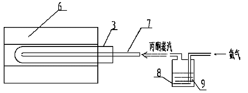 Method for preparing high-purity cadmium telluride