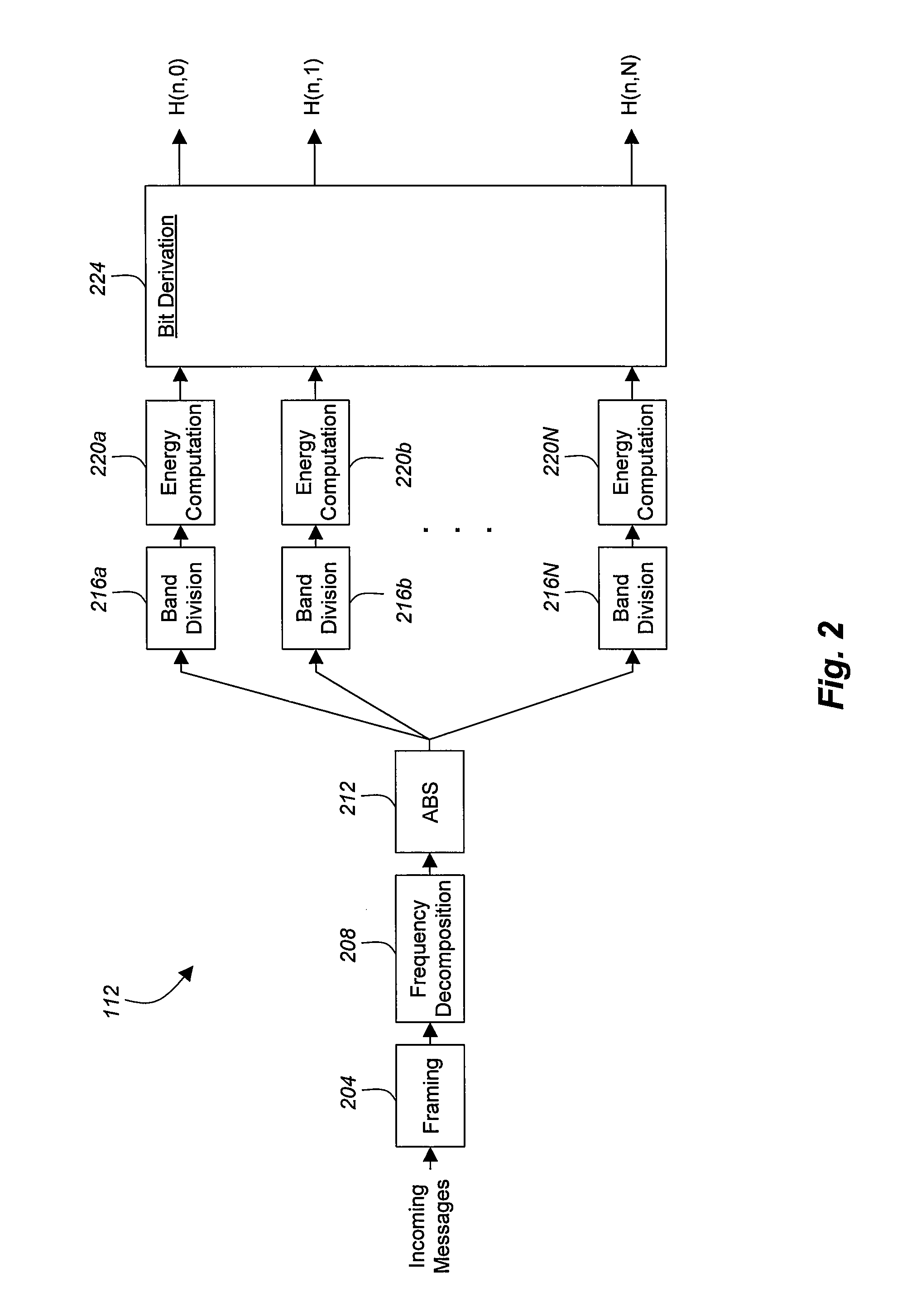 Method to detect spam over internet telephony (SPIT)