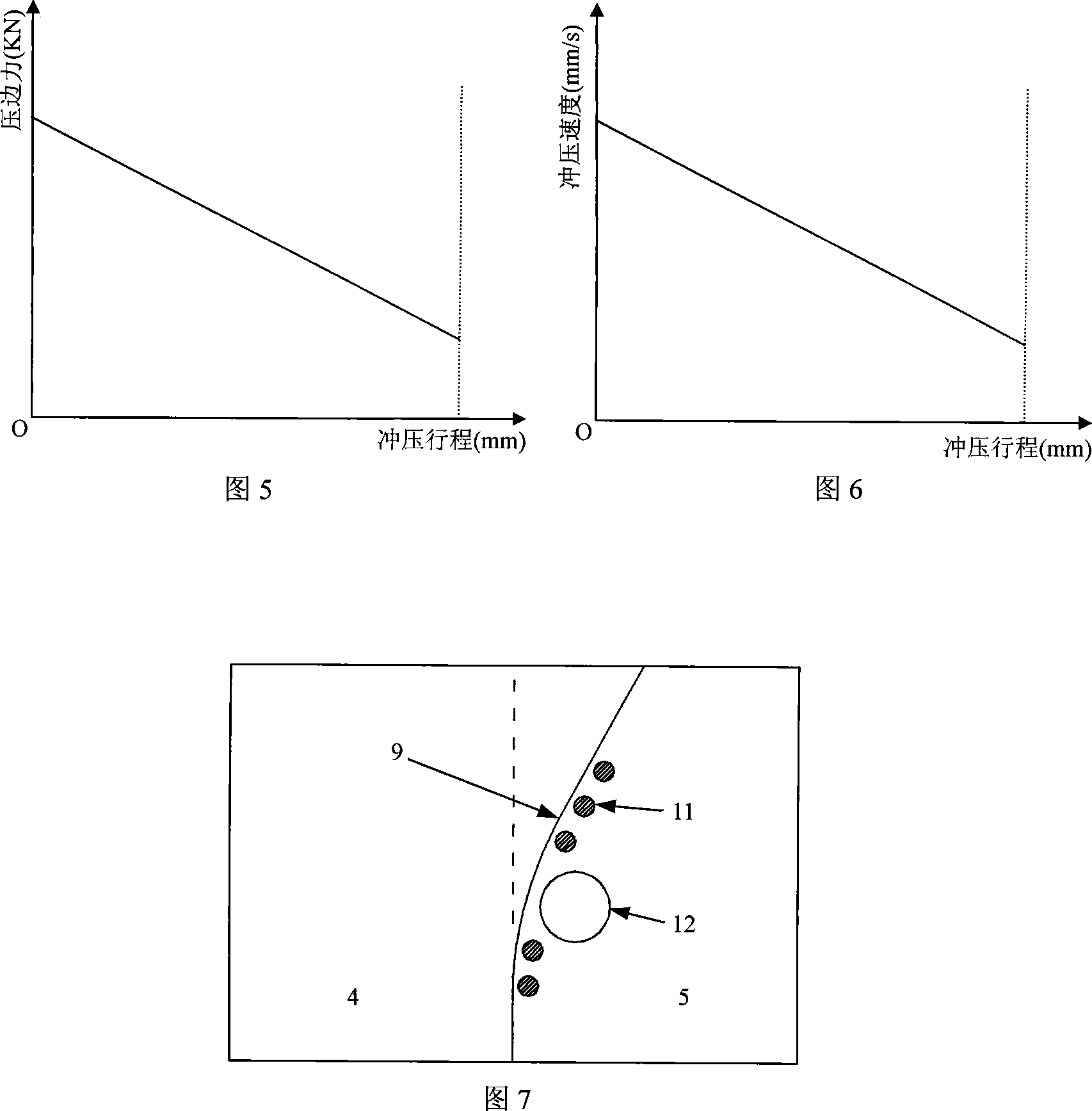 Differential thickness high intensity steel laser tailor-welded blanks curved welding line arrangement and forming method