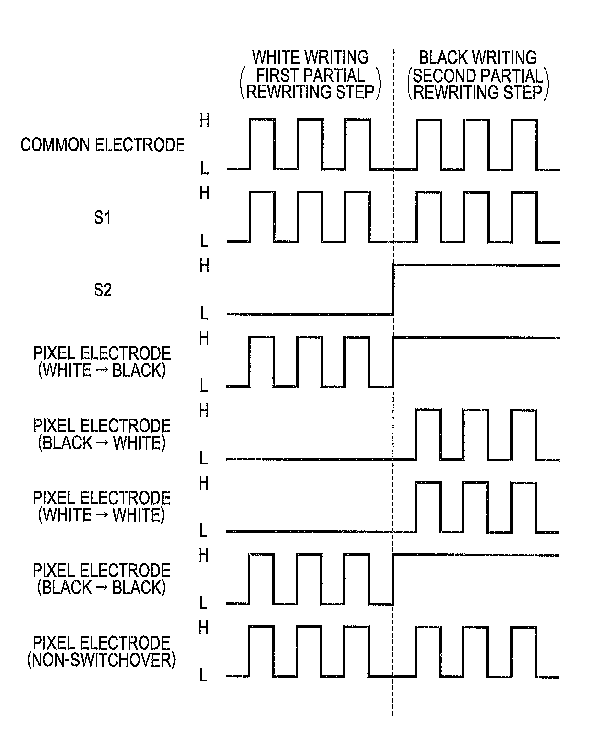 Electrophoretic display device driving method, electrophoretic display device, and electronic apparatus