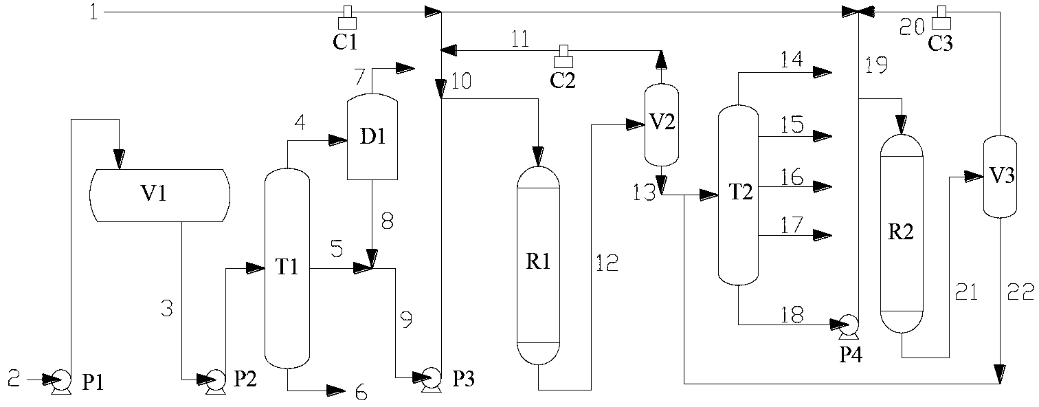 Coal-based military fuel and preparation method thereof