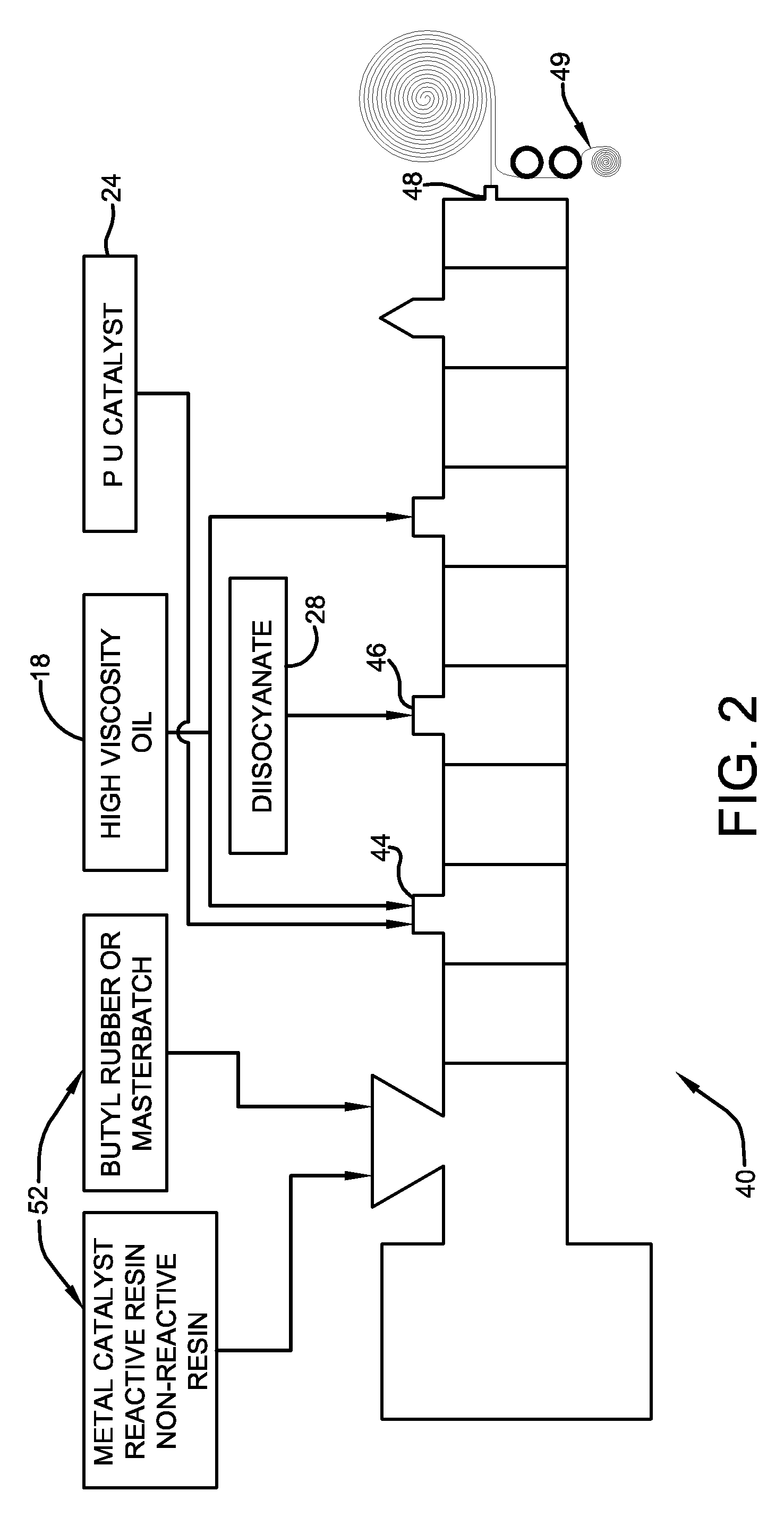 Extrudable pressure sensitive adhesive composition and methods for preparing the same