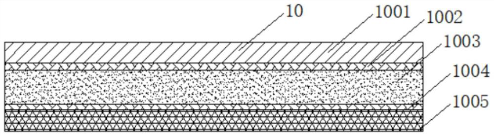 A special composite fabric and its production equipment