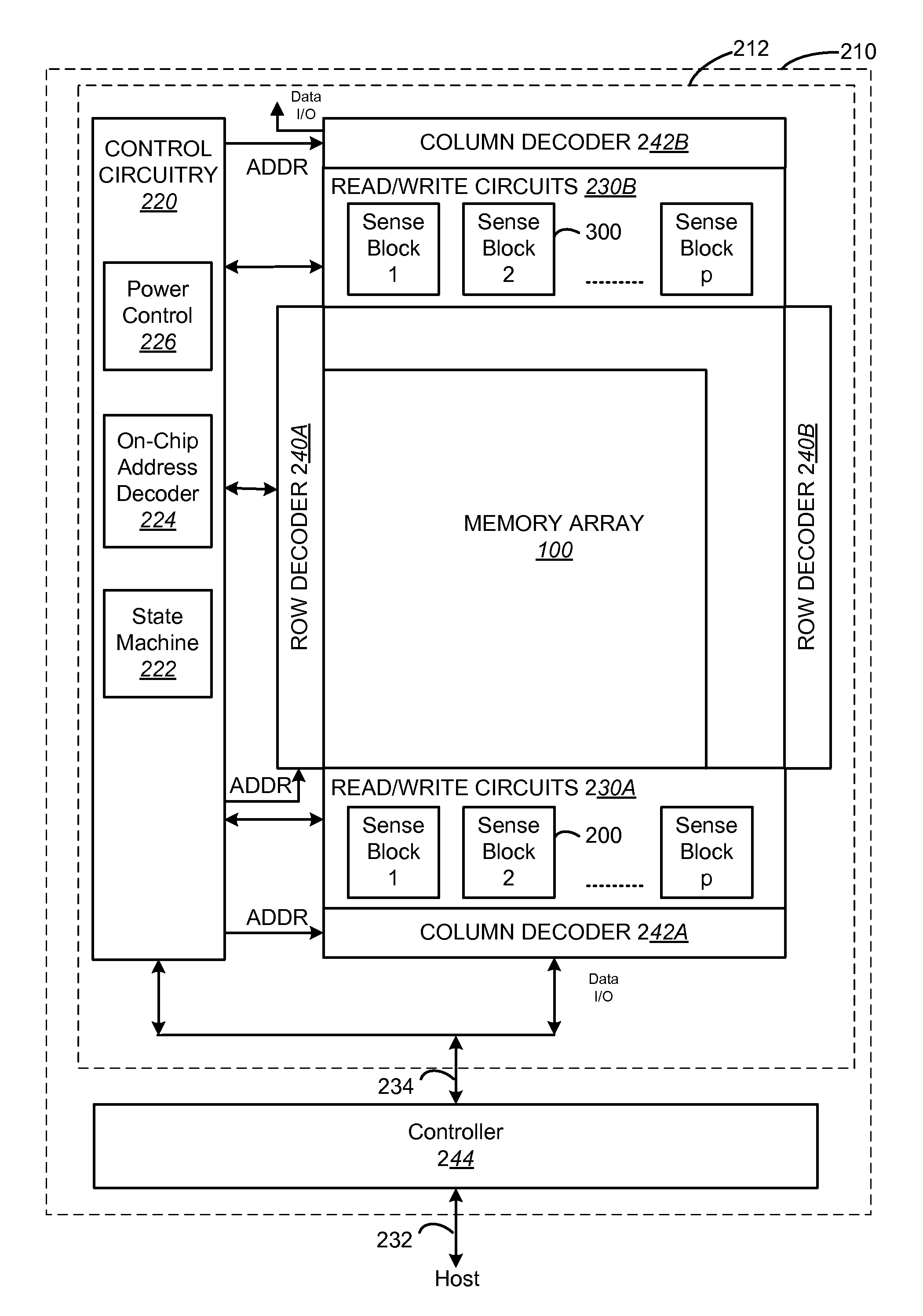 Apparatus with alternating read mode