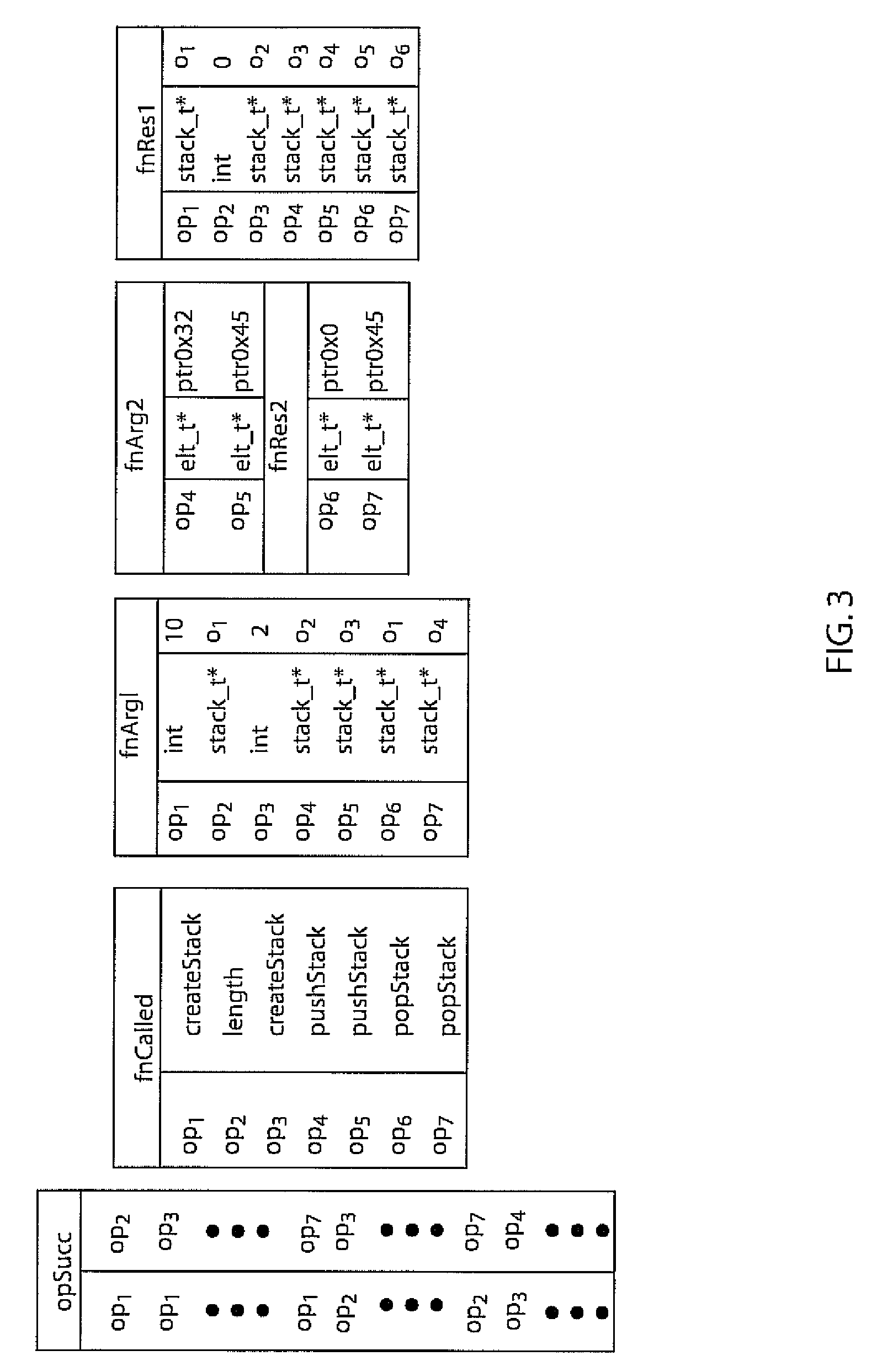 Mining library specifications using inductive learning