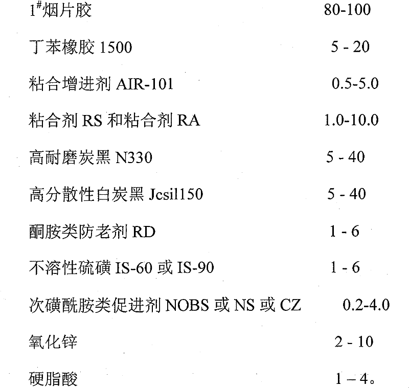 Formula of adhesive agent for aircraft tire renewing