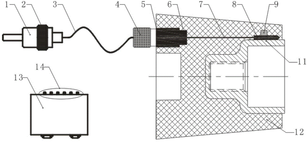 Method for measuring temperature of high-voltage/extra-high-voltage cable connector by using fiber