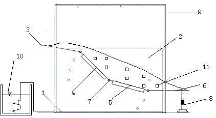 Test model for seepage characteristics and stability of coverage layer side slope with consideration about rainfall infiltration