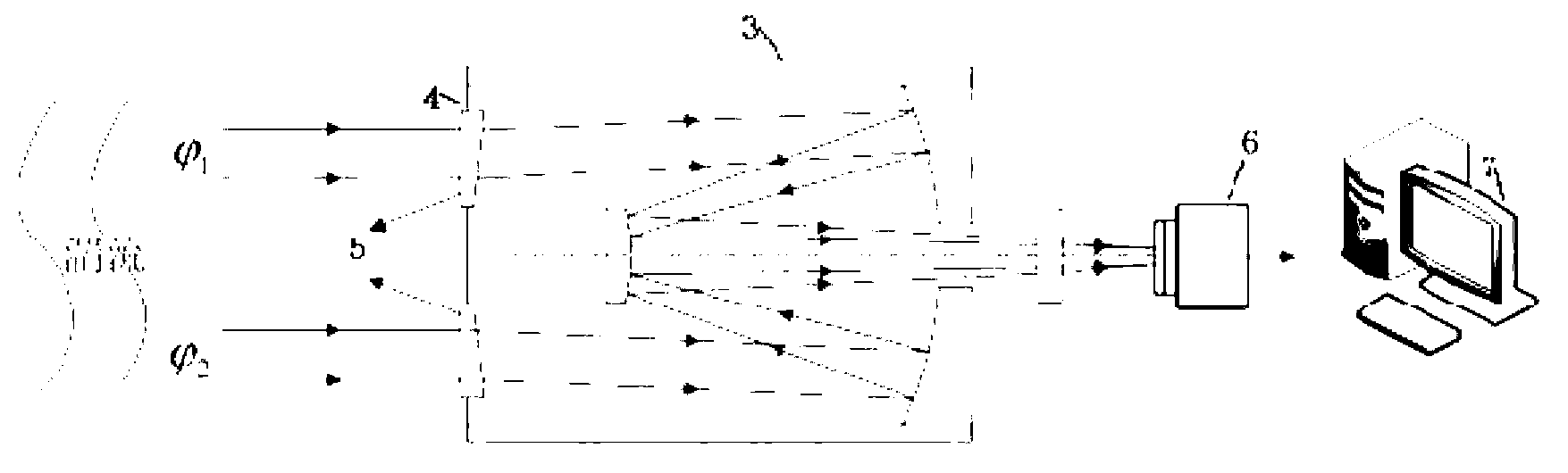 Method for measuring atmospheric optical turbulent current profile based on imaging laser radar of laser light beam