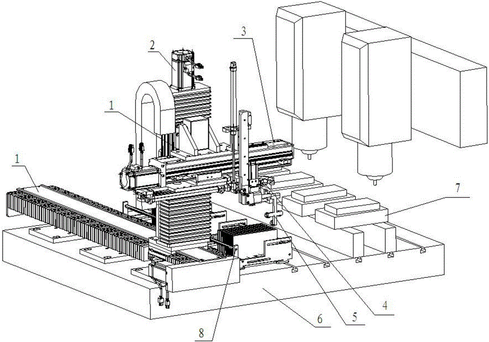 Material loading and unloading device