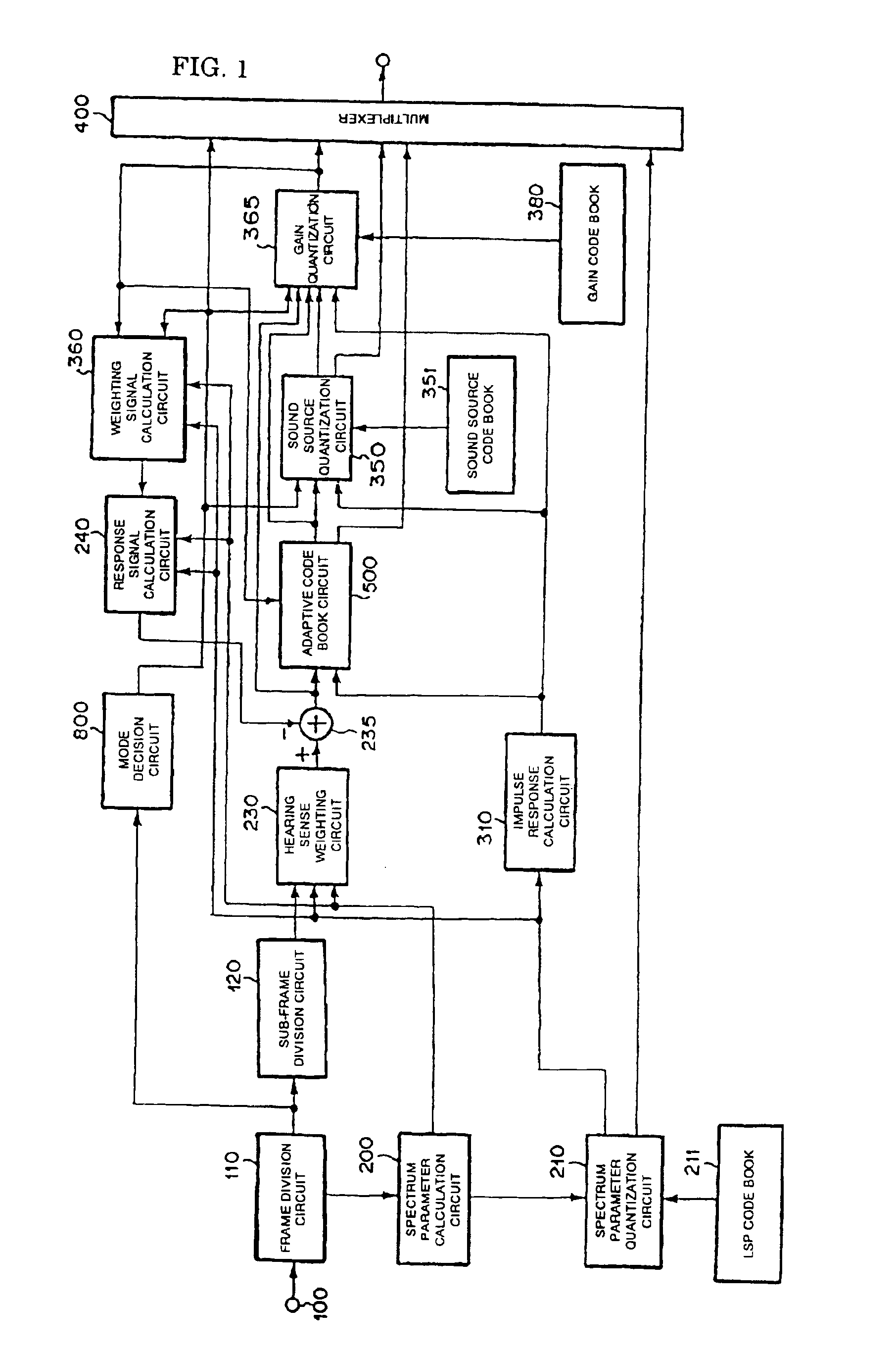 Voice encoding/decoding device