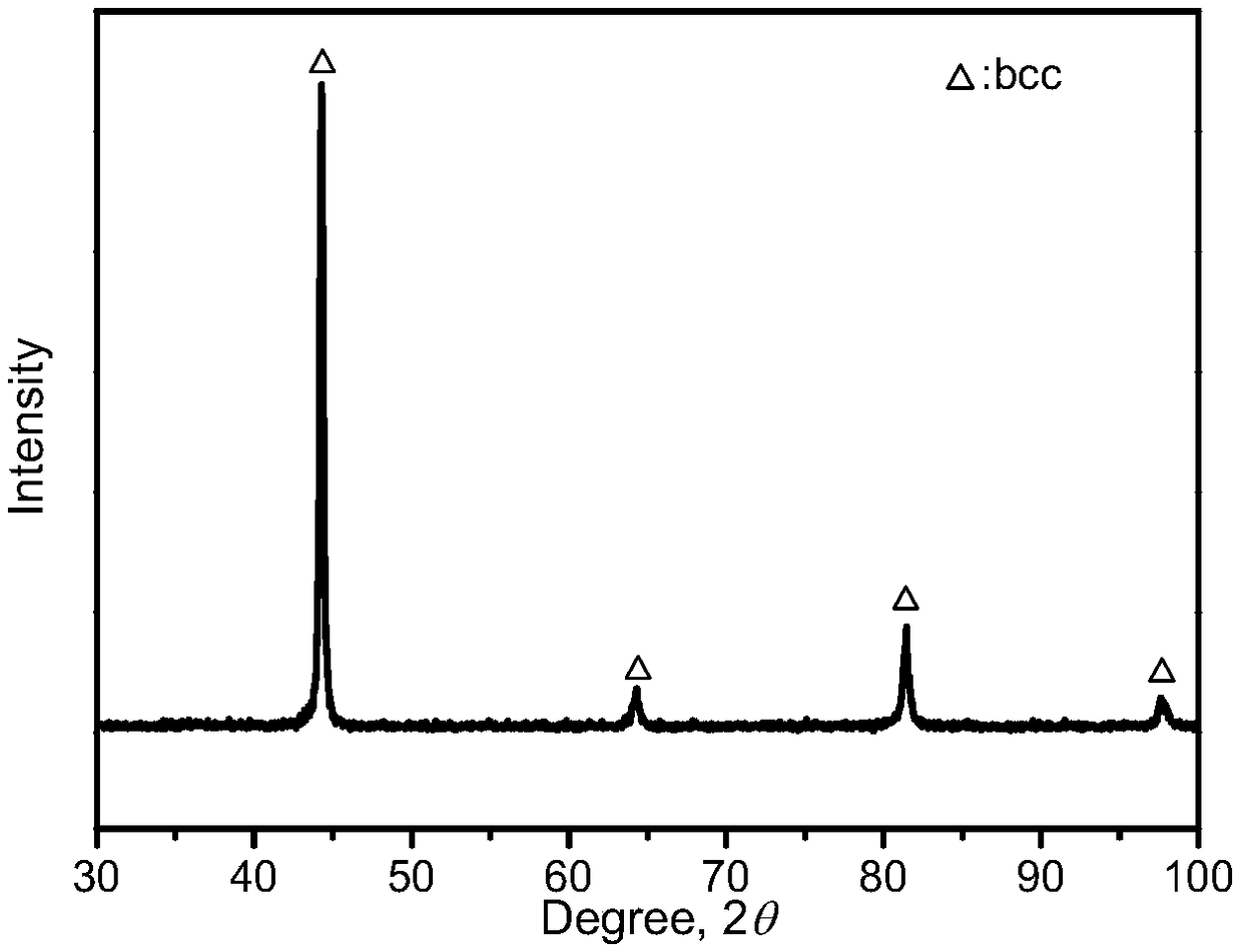 A Precipitation Hardening Stainless Steel with Multicomponent Composition Based on High Entropy Effect