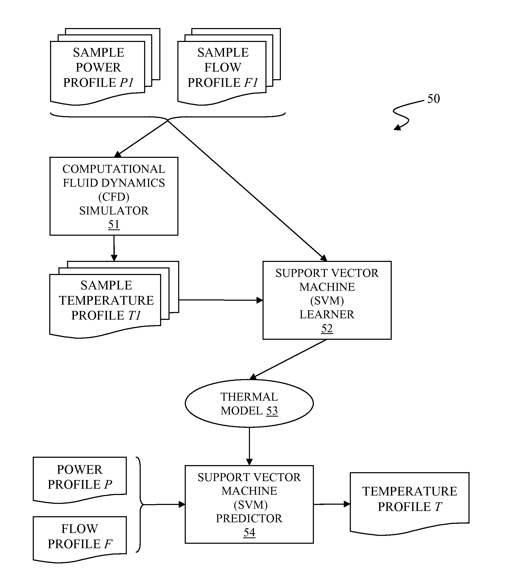 Optimizing power consumption by dynamic workload adjustment