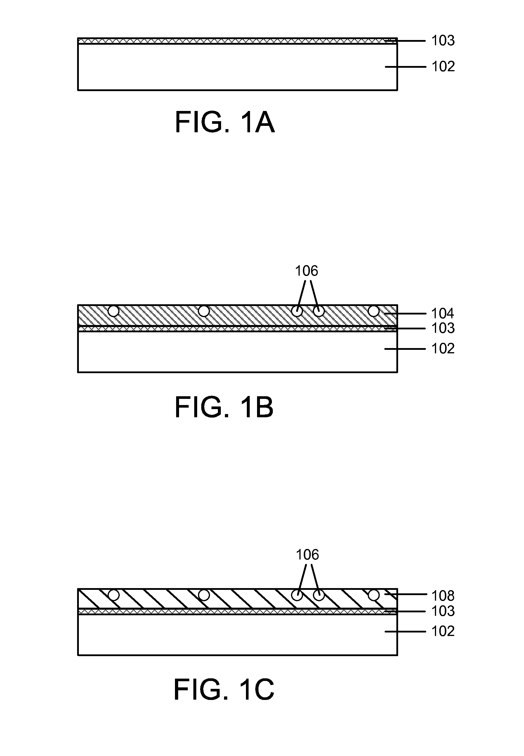 Method for depositing dielectric films