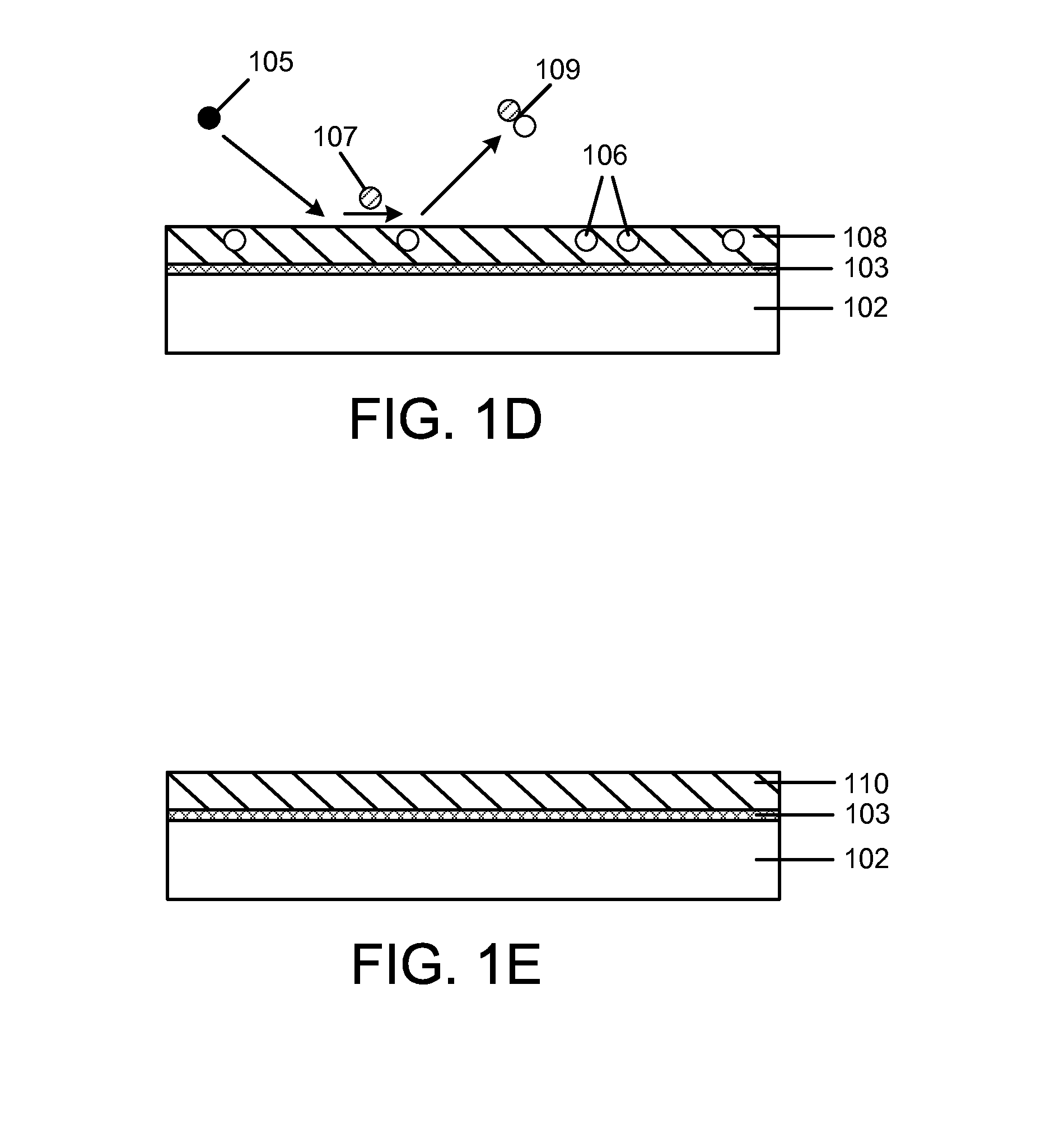 Method for depositing dielectric films