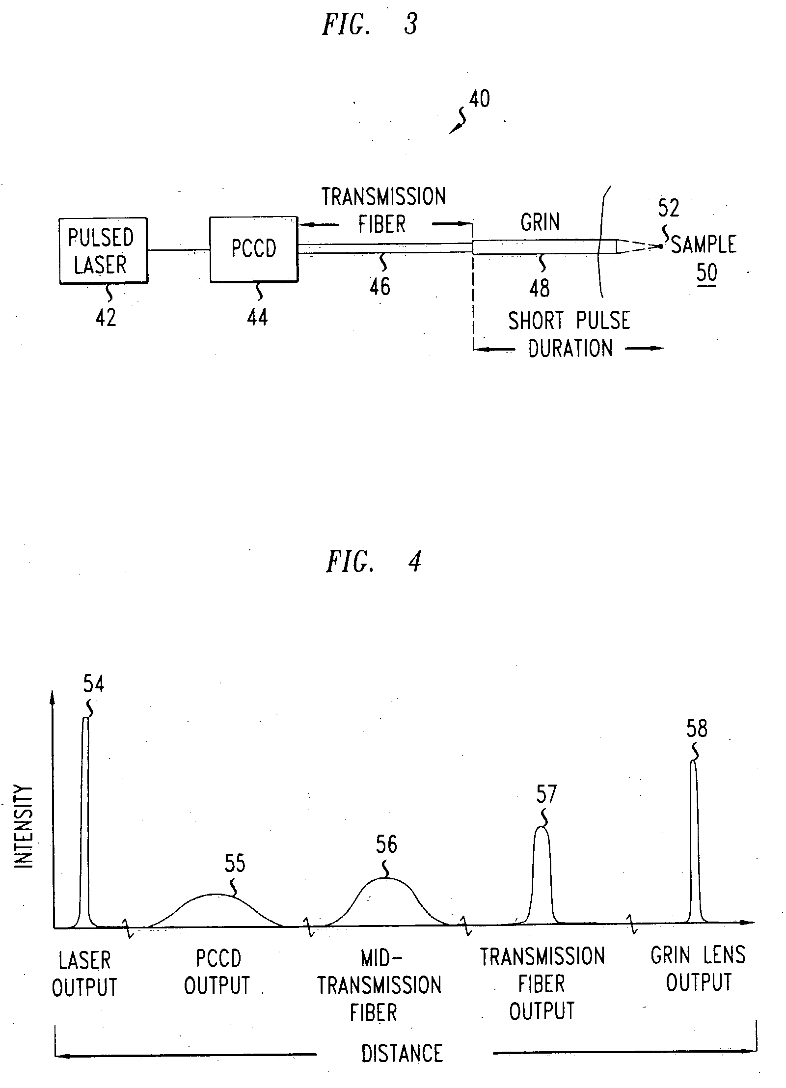 Multi-photon endoscopic imaging system