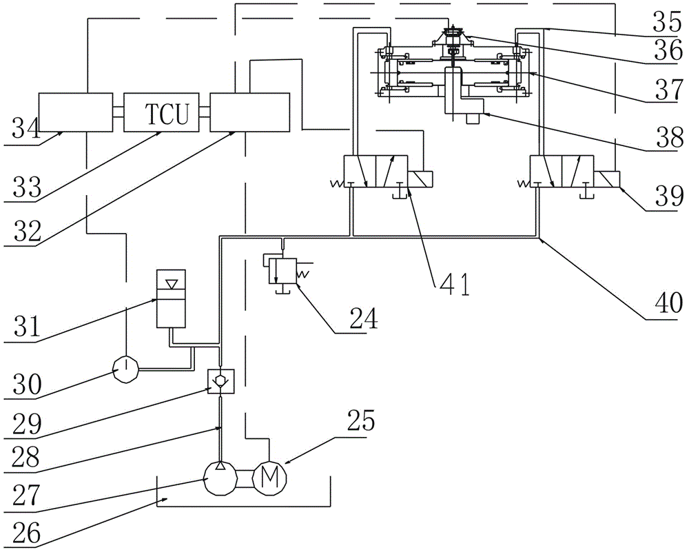 Two speed automatic transmission