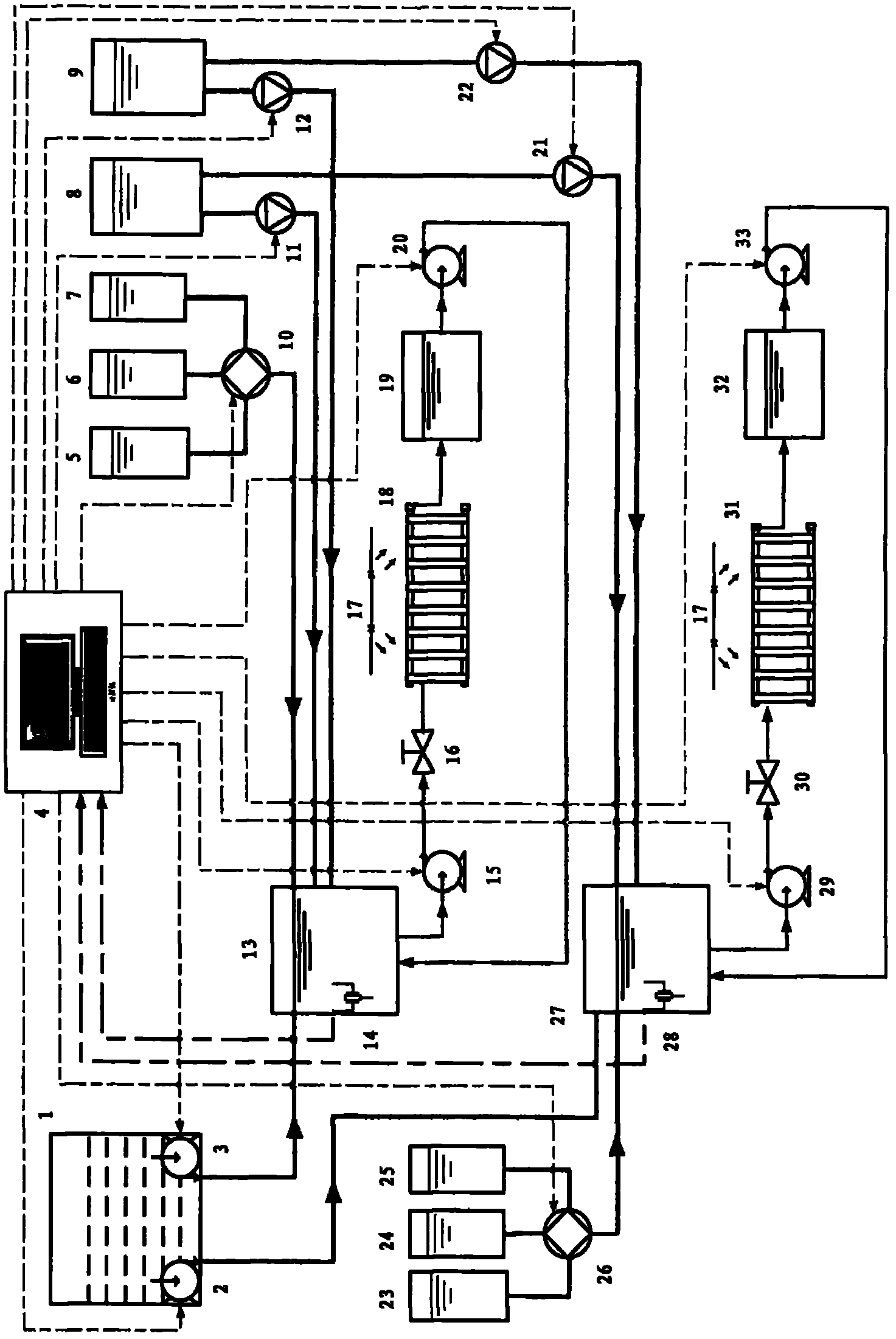 Plant cultivation system under environmental condition of controlled ecological life support system