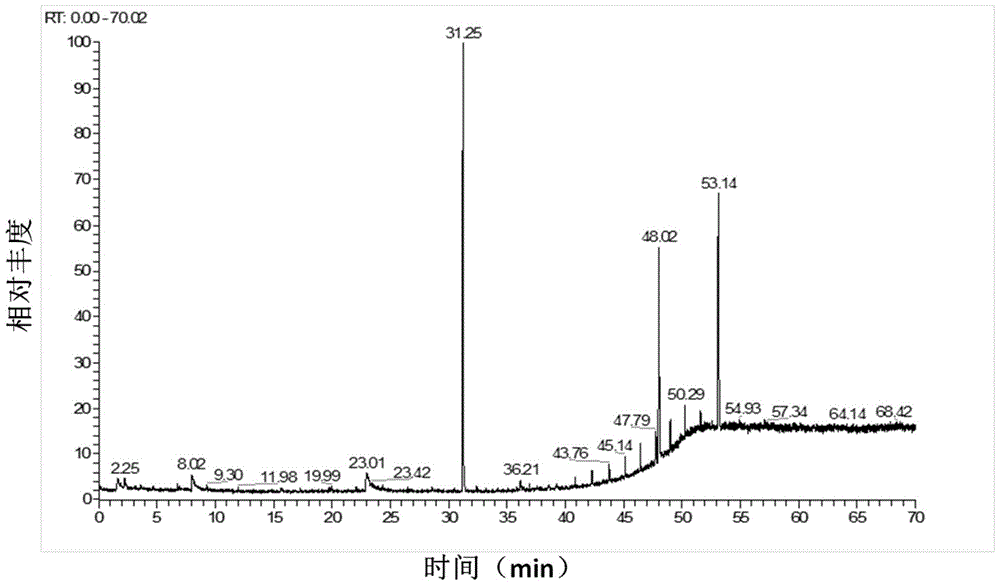 Polyquaternary triphenylamine and its application as a cathode material for lithium-ion batteries