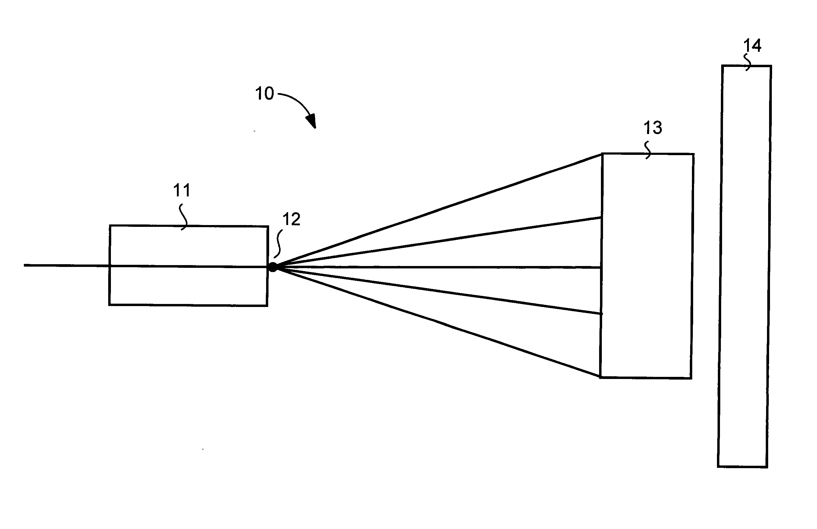 Multi-Energy Cargo Inspection System Based on an  Electron Accelerator