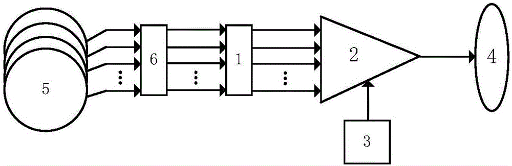 Receiving channel combining device for magnetic resonance radio-frequency coil