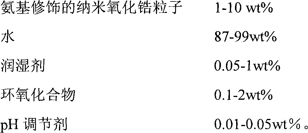 Aqueous nano zirconia particle paint and method for preparing paint film thereof