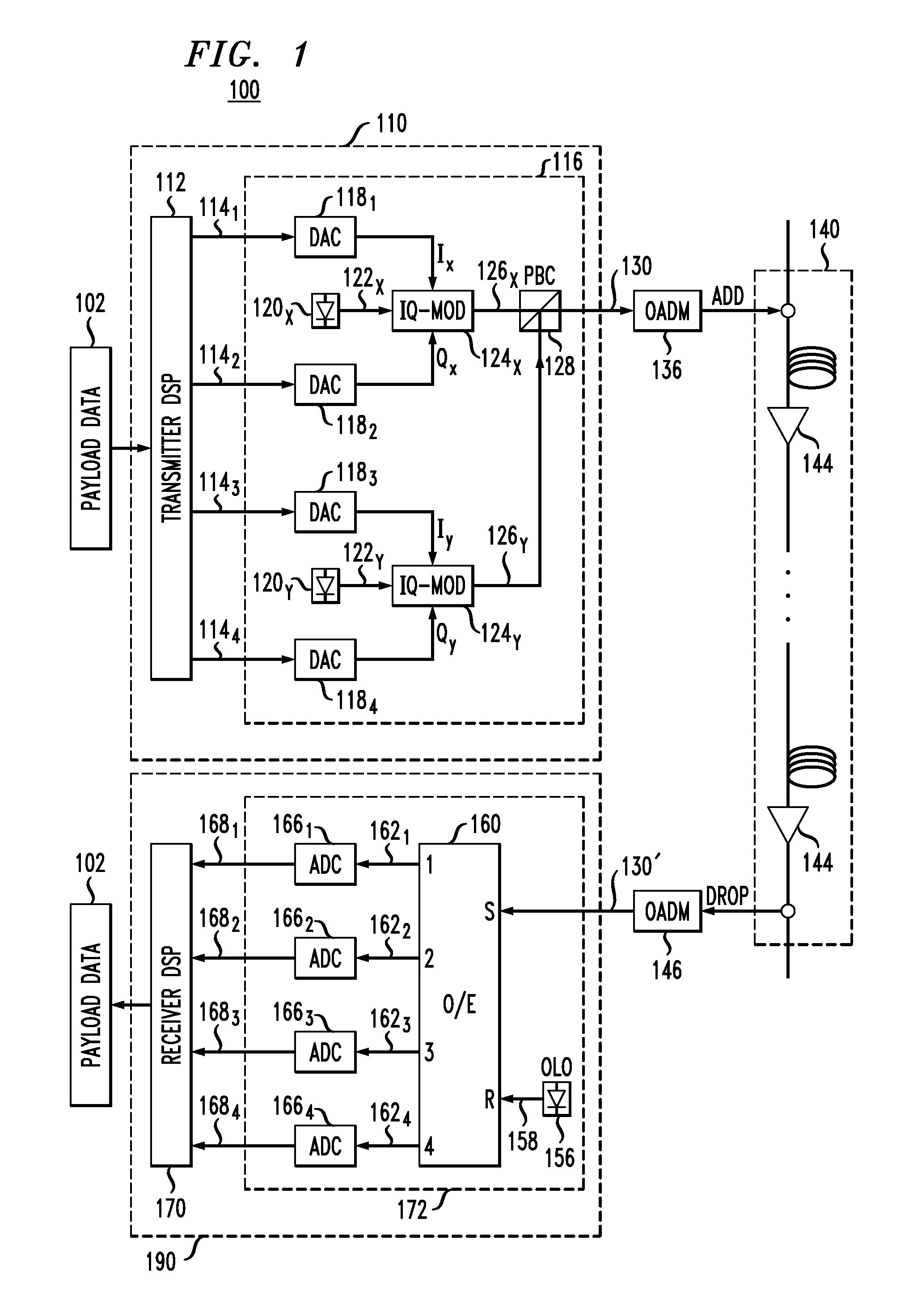 Use of parity-check coding for carrier-phase estimation in an optical transport system