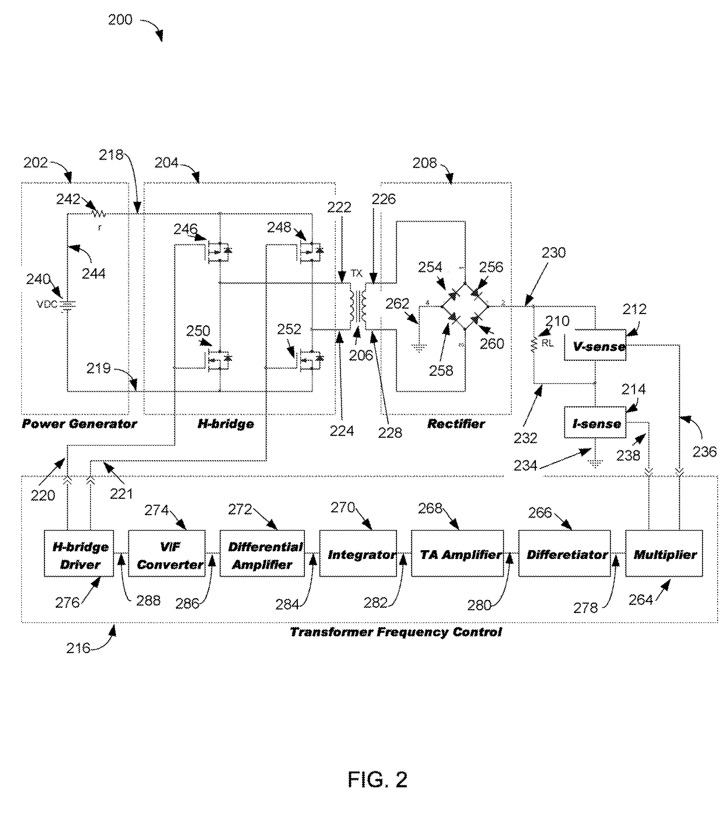 Apparatus and system for transformer frequency control