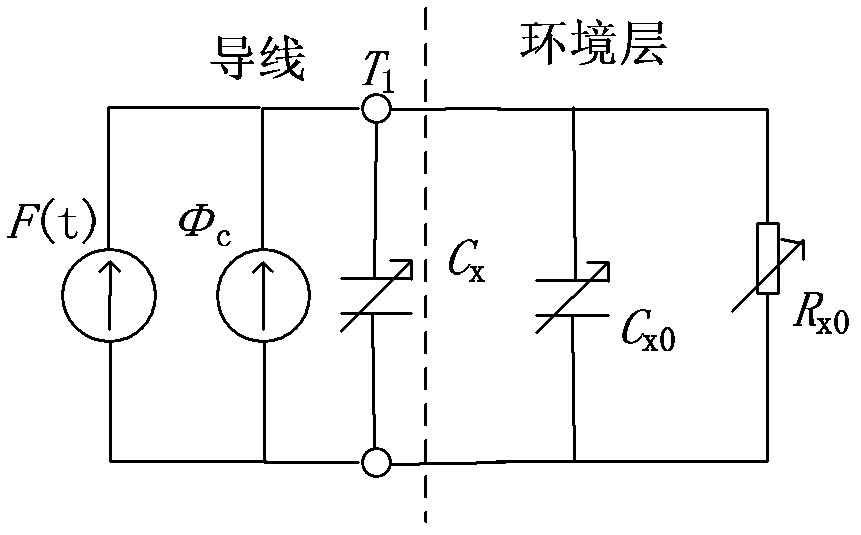 Steady state thermal circuit model-based method and device for determining permissible current of overhead conductor