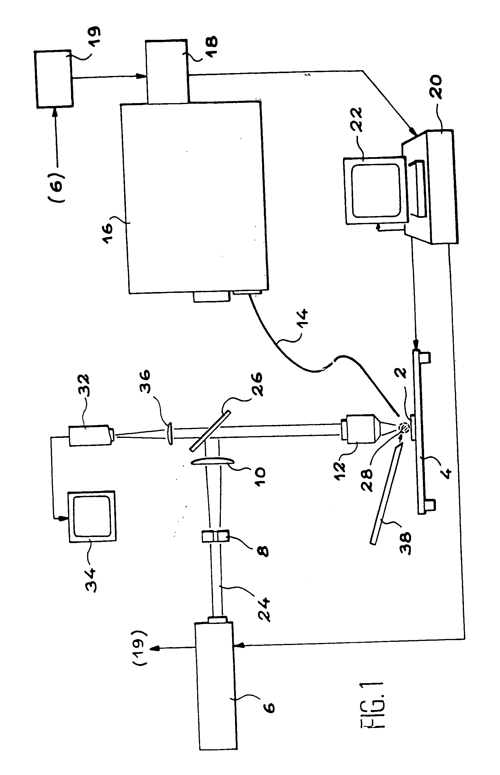 Elementary analysis device by optical emission spectrometry on laser produced plasma