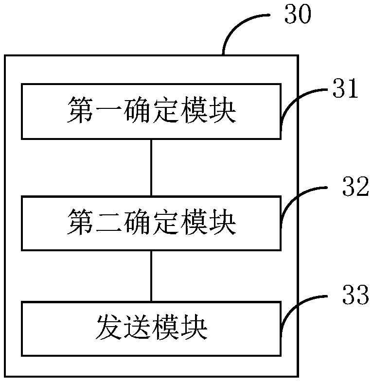 Method for hypnosis based on virtual reality, server and system