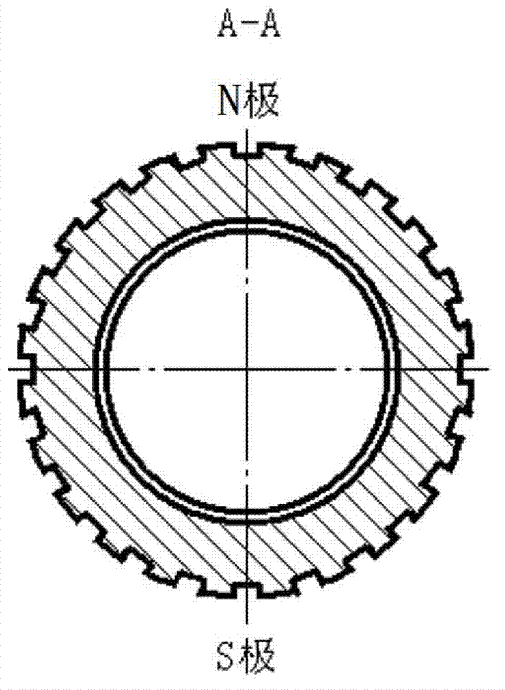 Adjusting method for sealing level of magnetic end face seal and special device thereof