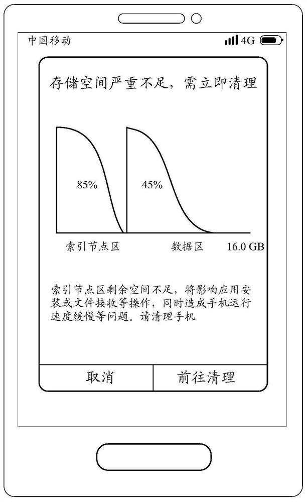 Storage space monitoring method and device, electronic terminal, storage medium