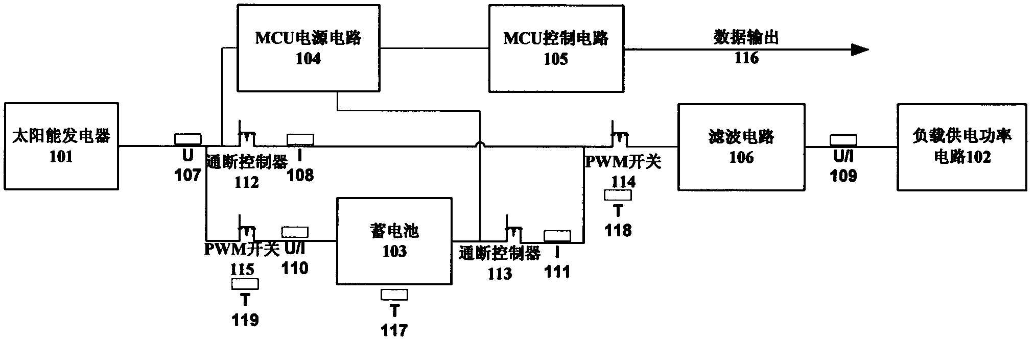 Solar field power supply system