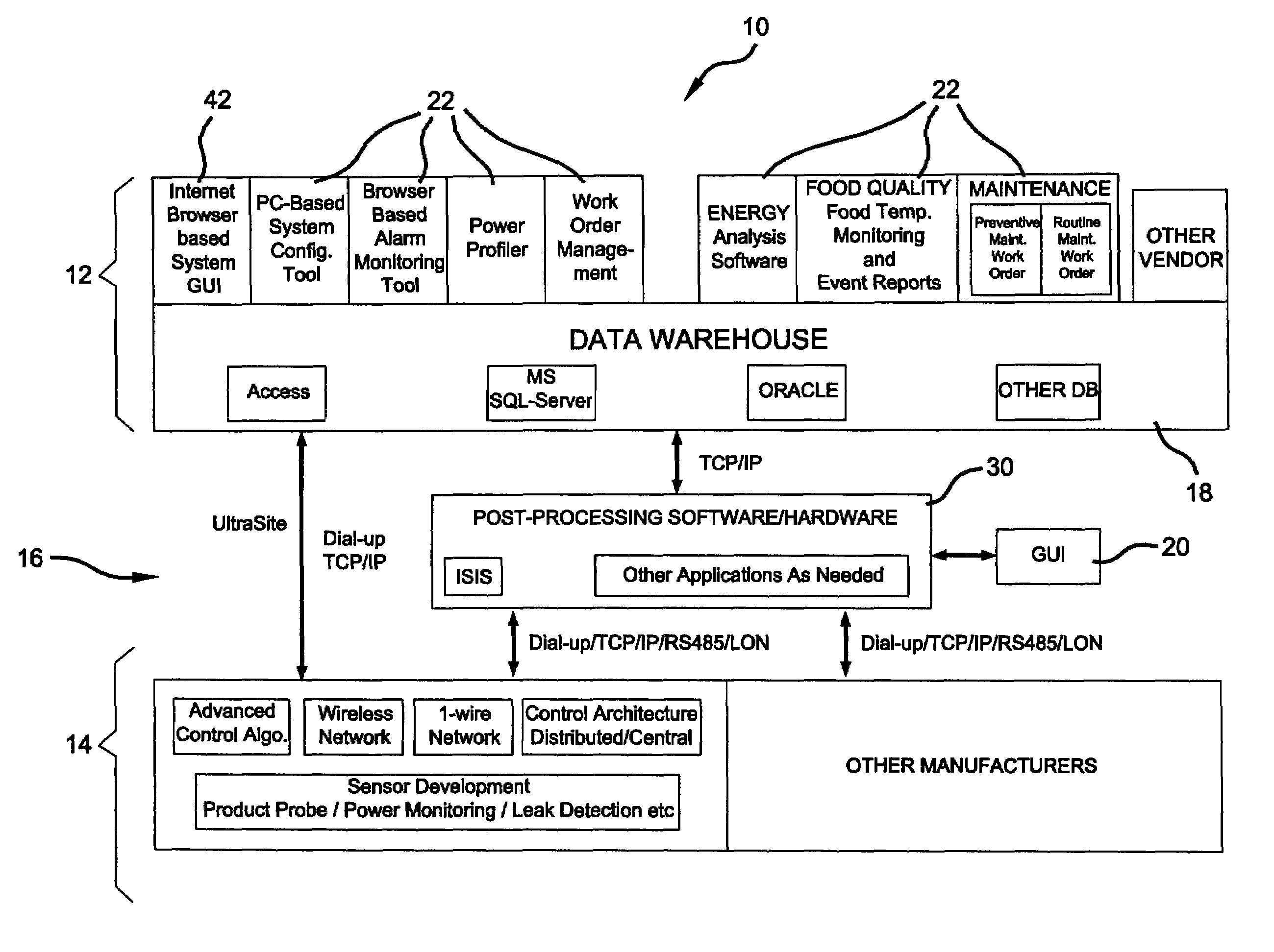 Method of managing a refrigeration system