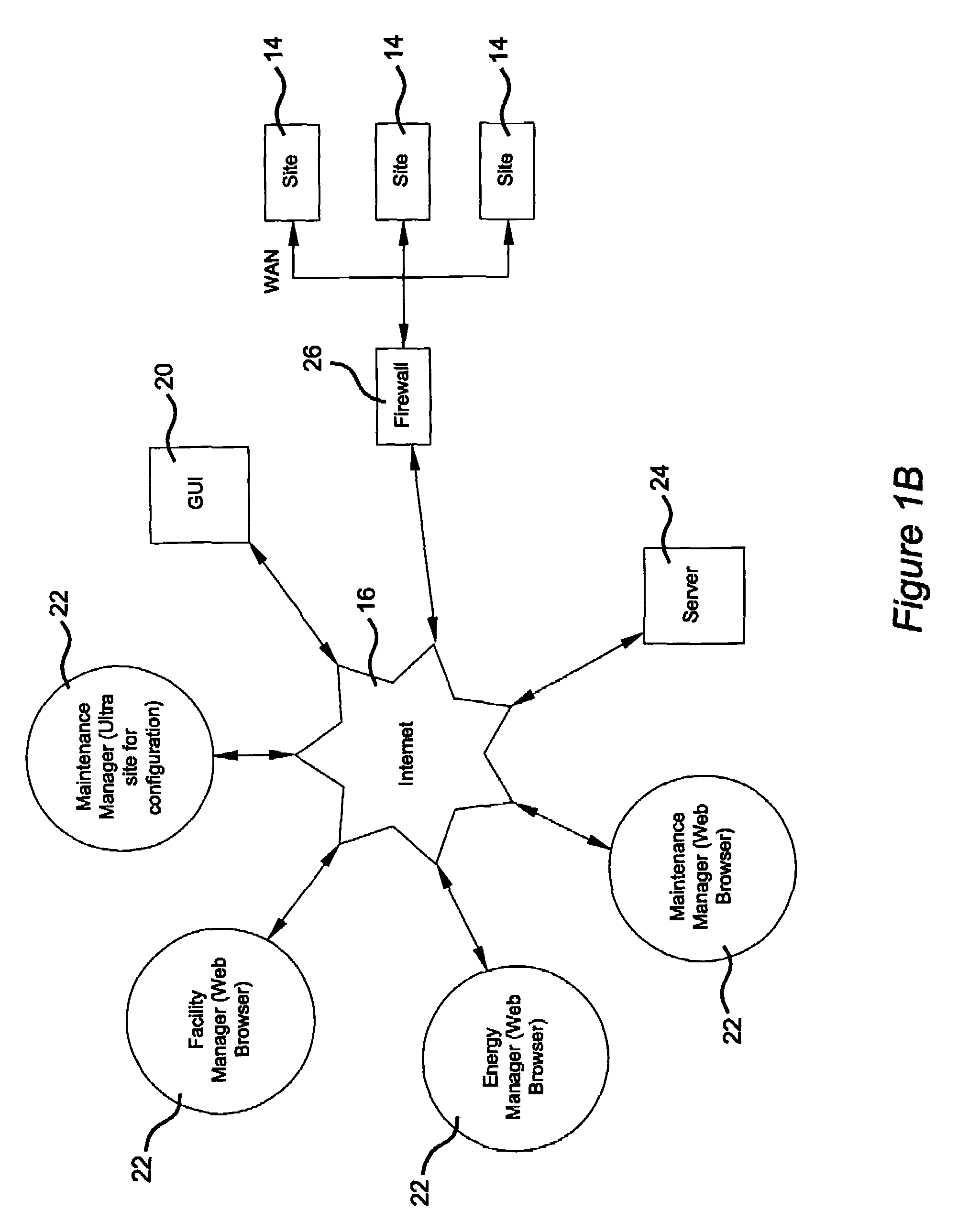 Method of managing a refrigeration system