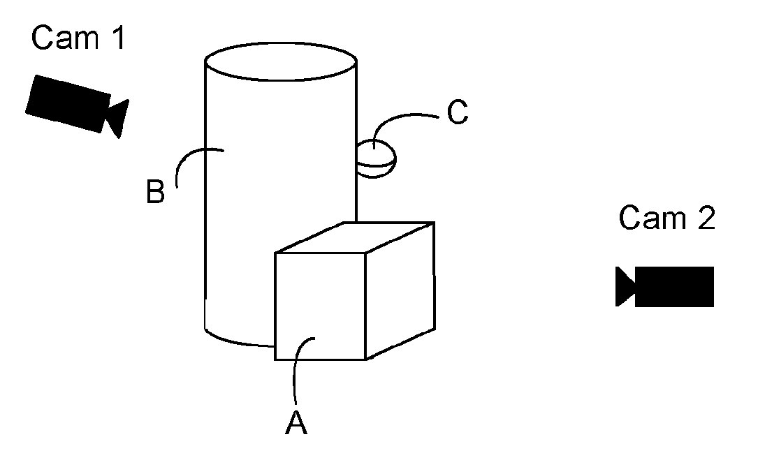 Method for operating remotely controlled cameras in an industrial process