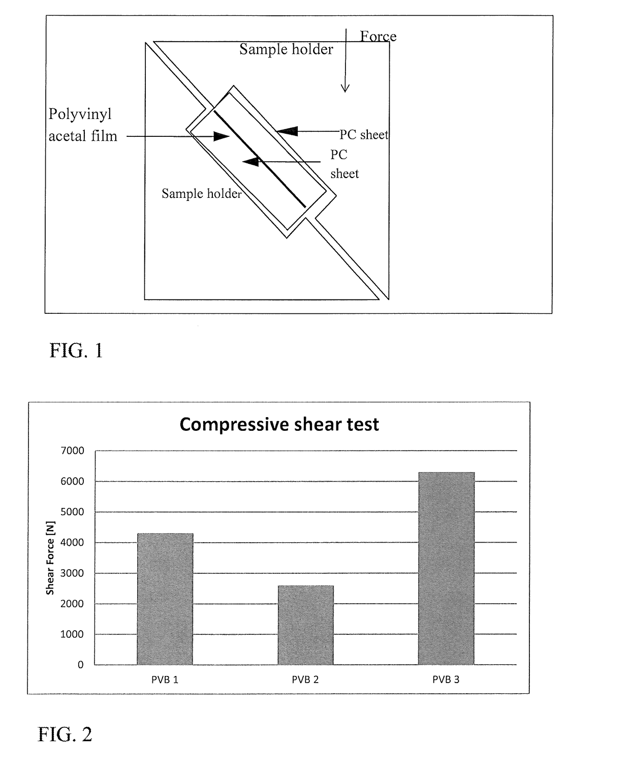 Use of plasticizer-free polyvinylacetal for laminating sheets of polycarbonate