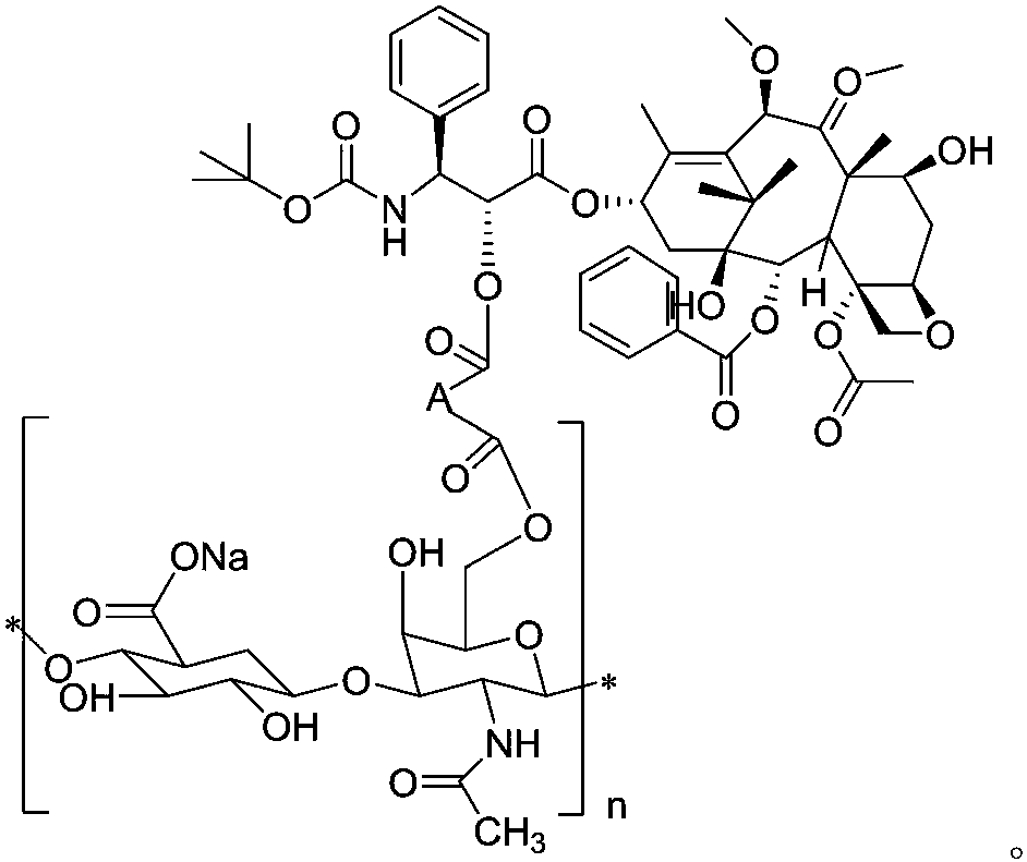 Preparation method of water-soluble paclitaxel anticancer drug