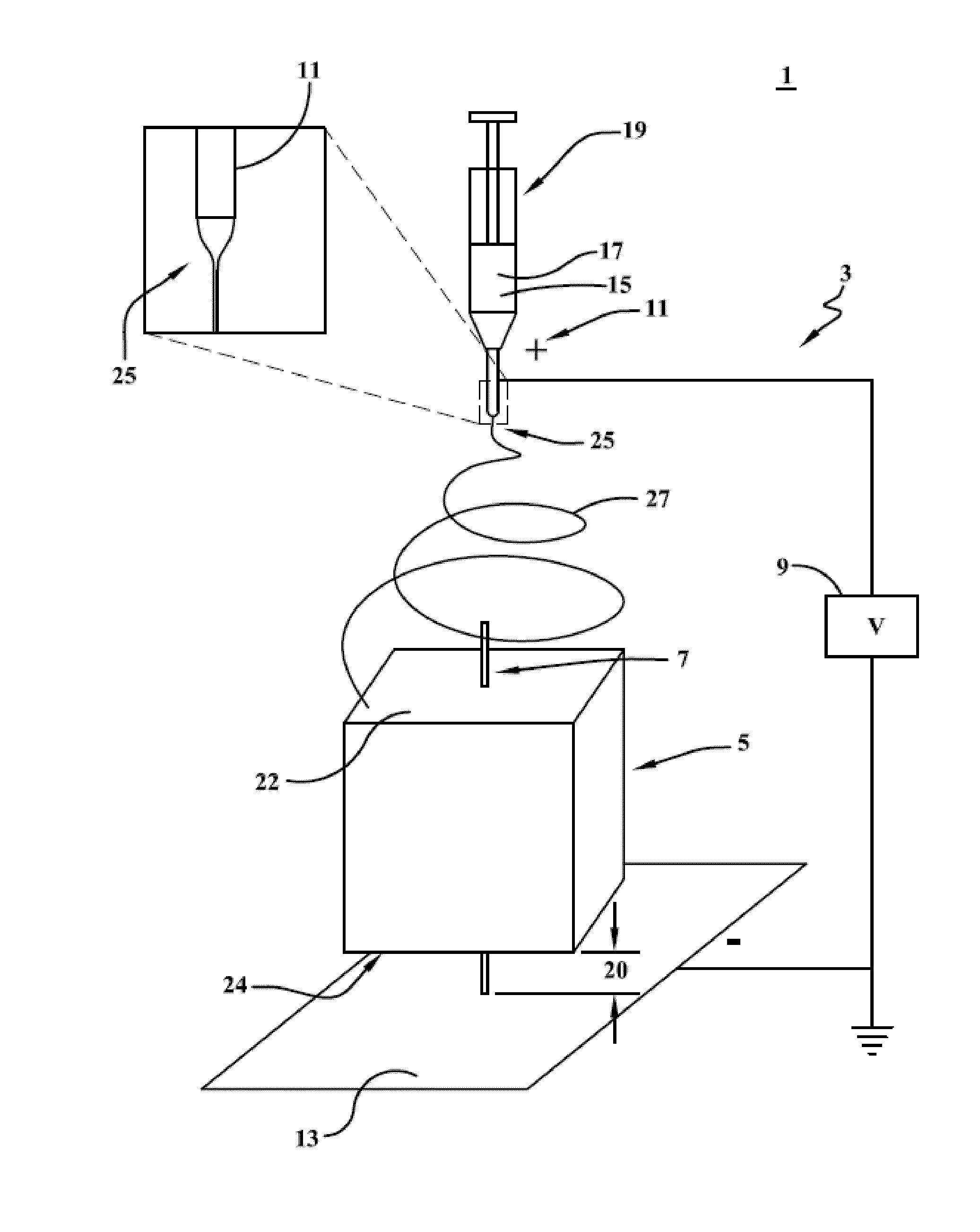 Apparatus and method for electrospinning a nanofiber coating on surfaces of poorly conductive three-dimensional objects