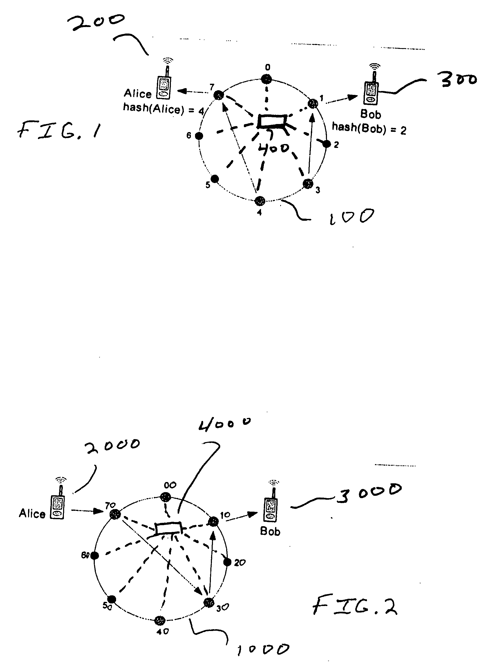 Methods, devices and architectures for establishing peer-to-peer sessions