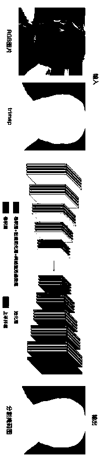 Character image automatic segmentation method based on deep learning and information data processing terminal