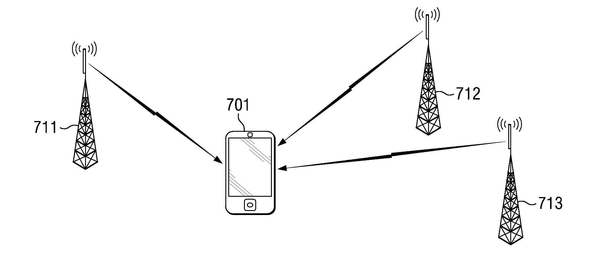 Multi-Cell Signaling of Channel State Information-Reference Signal and Physical Downlink Shared Channel Muting