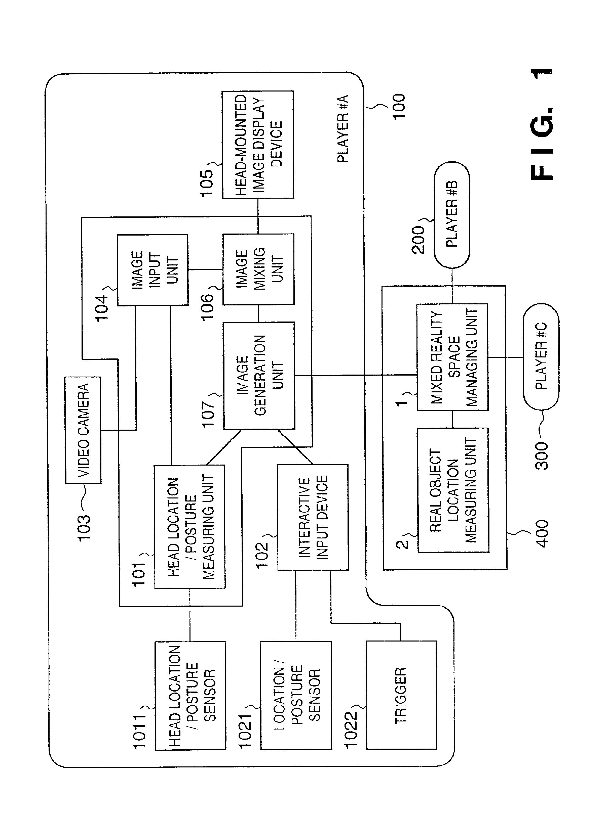 Marker layout method, mixed reality apparatus, and mixed reality space image generation method