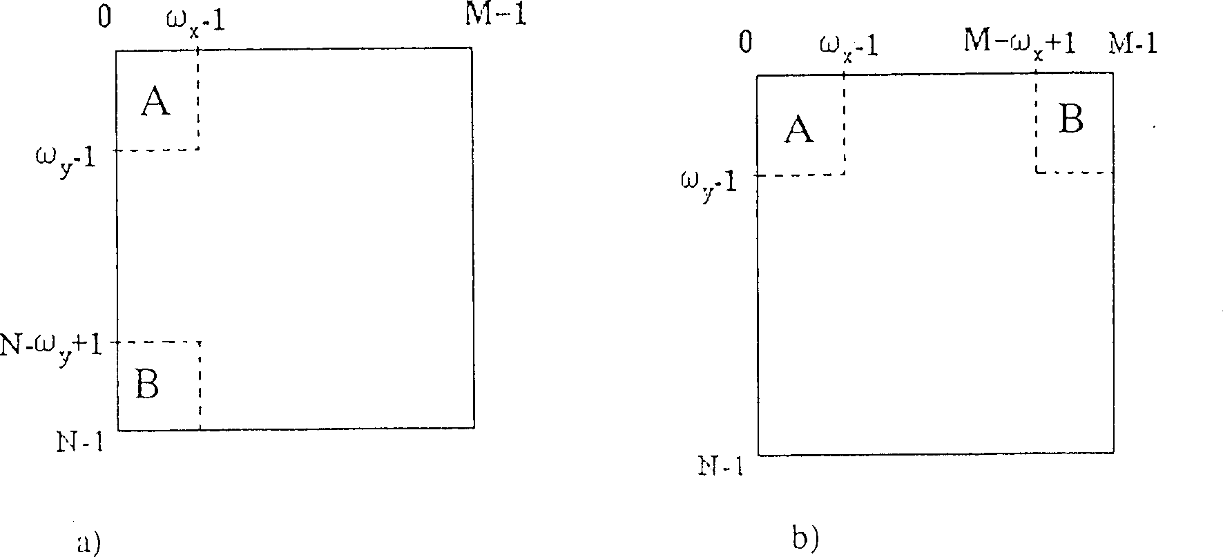 Face description, recognition method and device