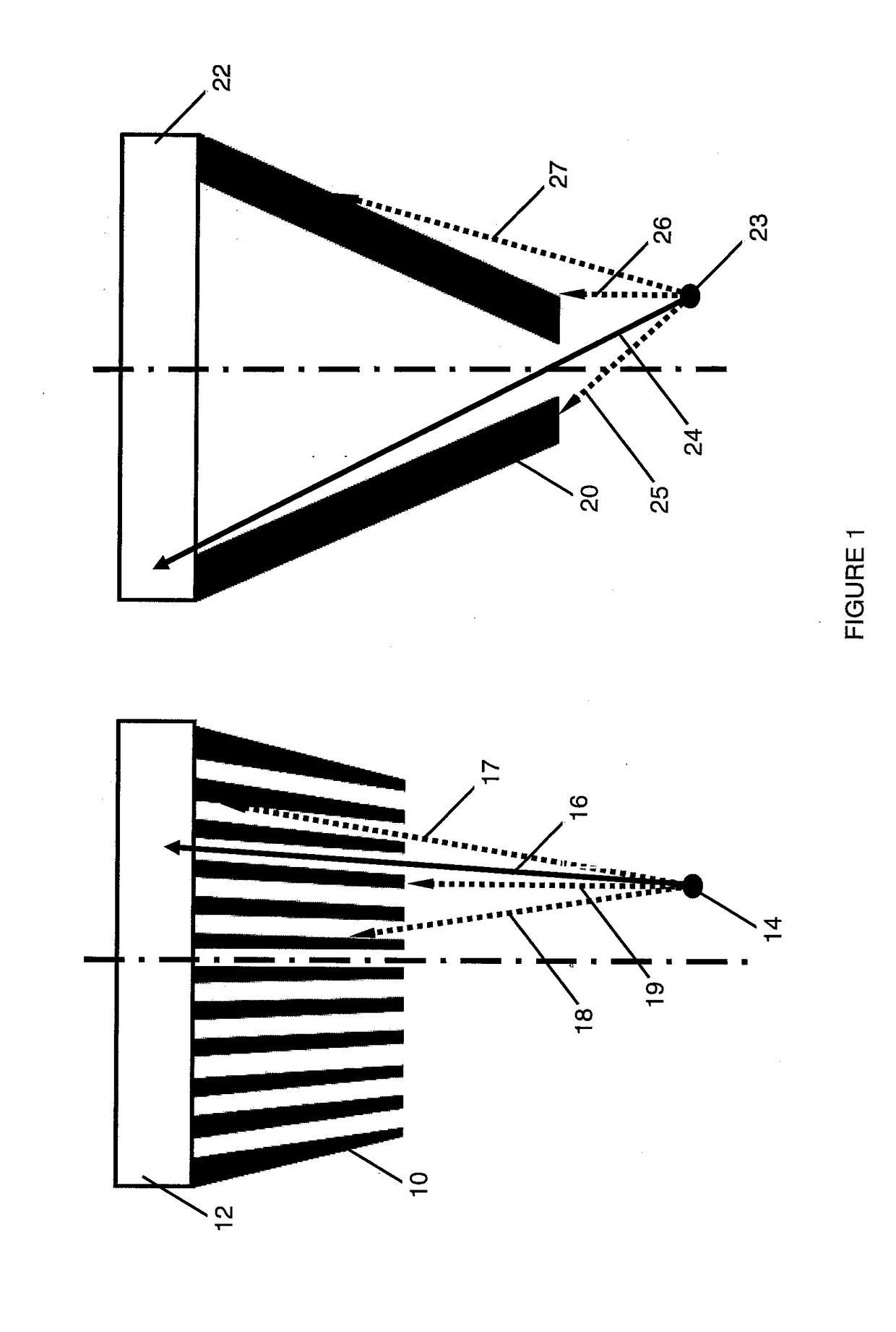 High speed gamma imaging device