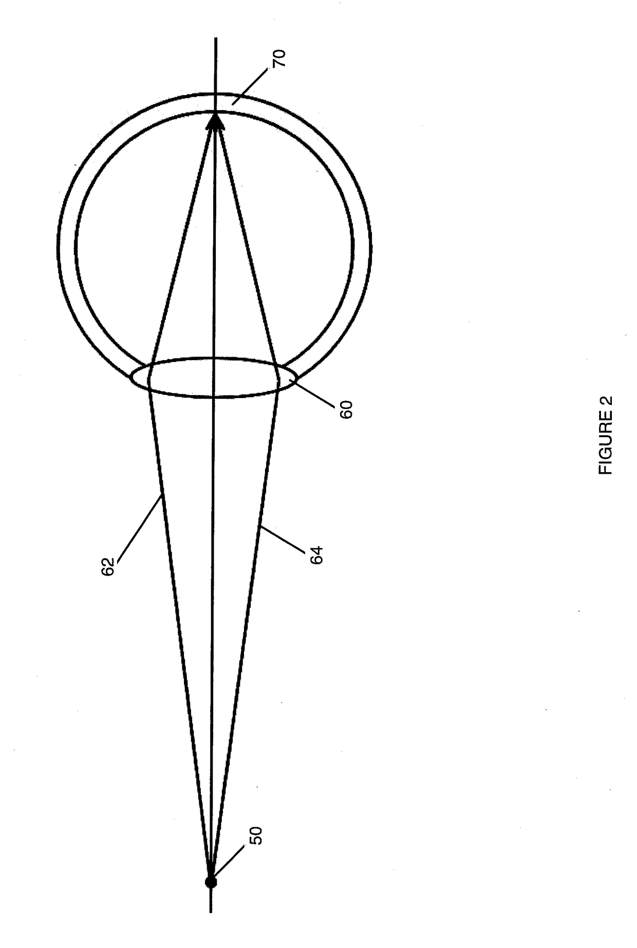 High speed gamma imaging device