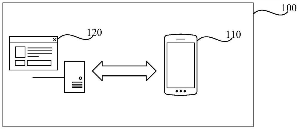 Answer result verification method and system and readable storage medium