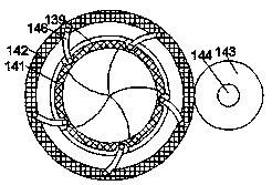 Complete equipment of turbine