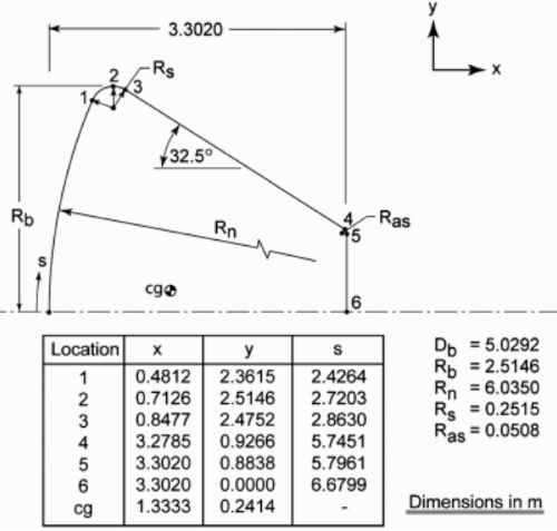 Radiation equilibrium temperature calculation method considering slip correction